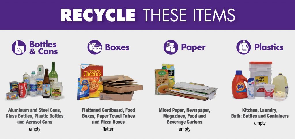 This is a photo of which items can be recycled and which cannot.